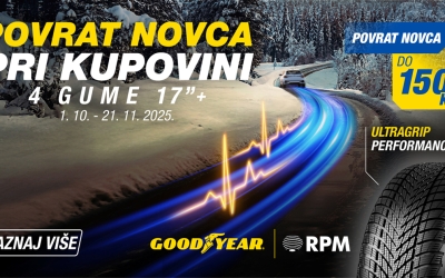 Vozi na Goodyearu i ostvari pravo na povrat do 150 KM!